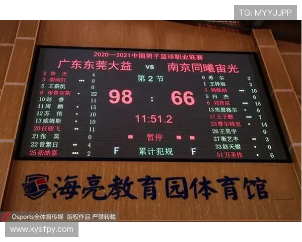 江苏狂胜北京58分武汉轻松战胜合肥晋级决赛 江苏狂胜北京58分武汉轻松战胜合肥晋级决赛